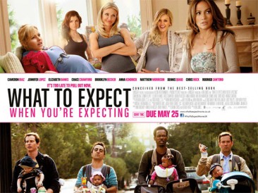 What to Expect from Movies About Expecting