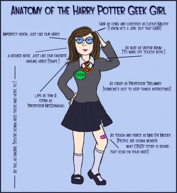 Anatomy of the Harry Potter Geek Girl