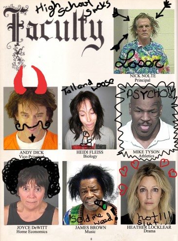 Celebrity High Mugshot Yearbook: Faculty