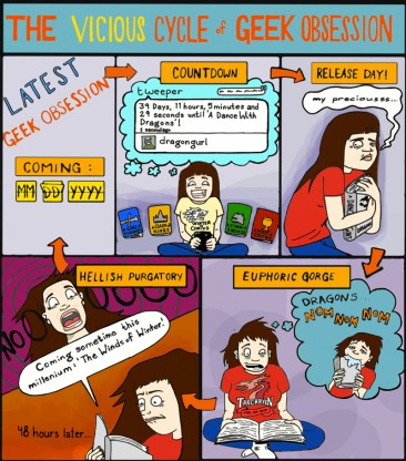 The Vicious Cycle of Geek Obsession
