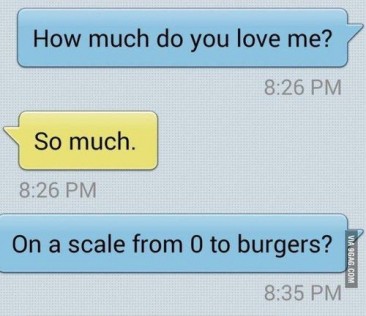 On a Scale from 0 to Burgers